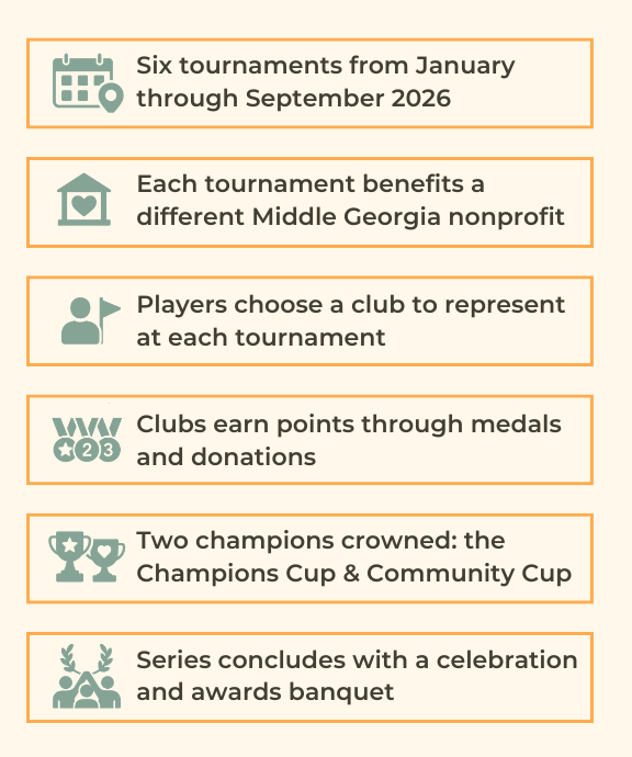 Rally for Good - Rhythm and Rally Sports and Events
